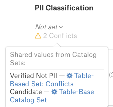 ../../_images/CatalogSets_Conflicts_Classic.png