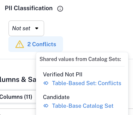 ../../_images/CatalogSets_Conflicts_Neo.png