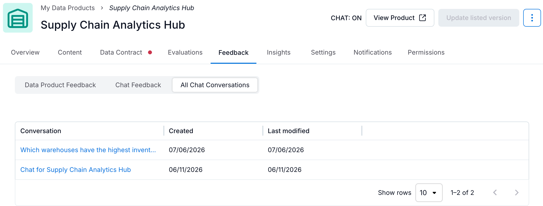 ../../_images/Data_Products_Chat_AllChatConversation.png