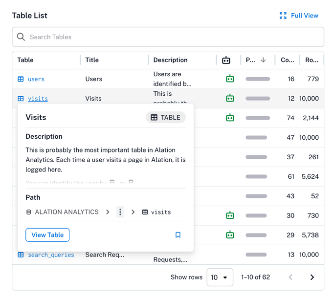 ../../_images/Neodocs_NeoObjectPreviewTable.png